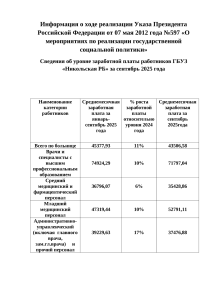 Набросок